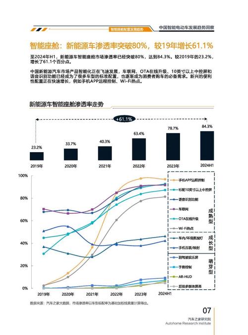 惠州104起亚对未来市场的预测，名爵汽车品牌文化的传播